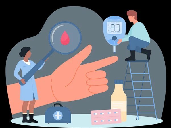 Diabetes Care