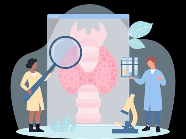 Thyroid Disorders
